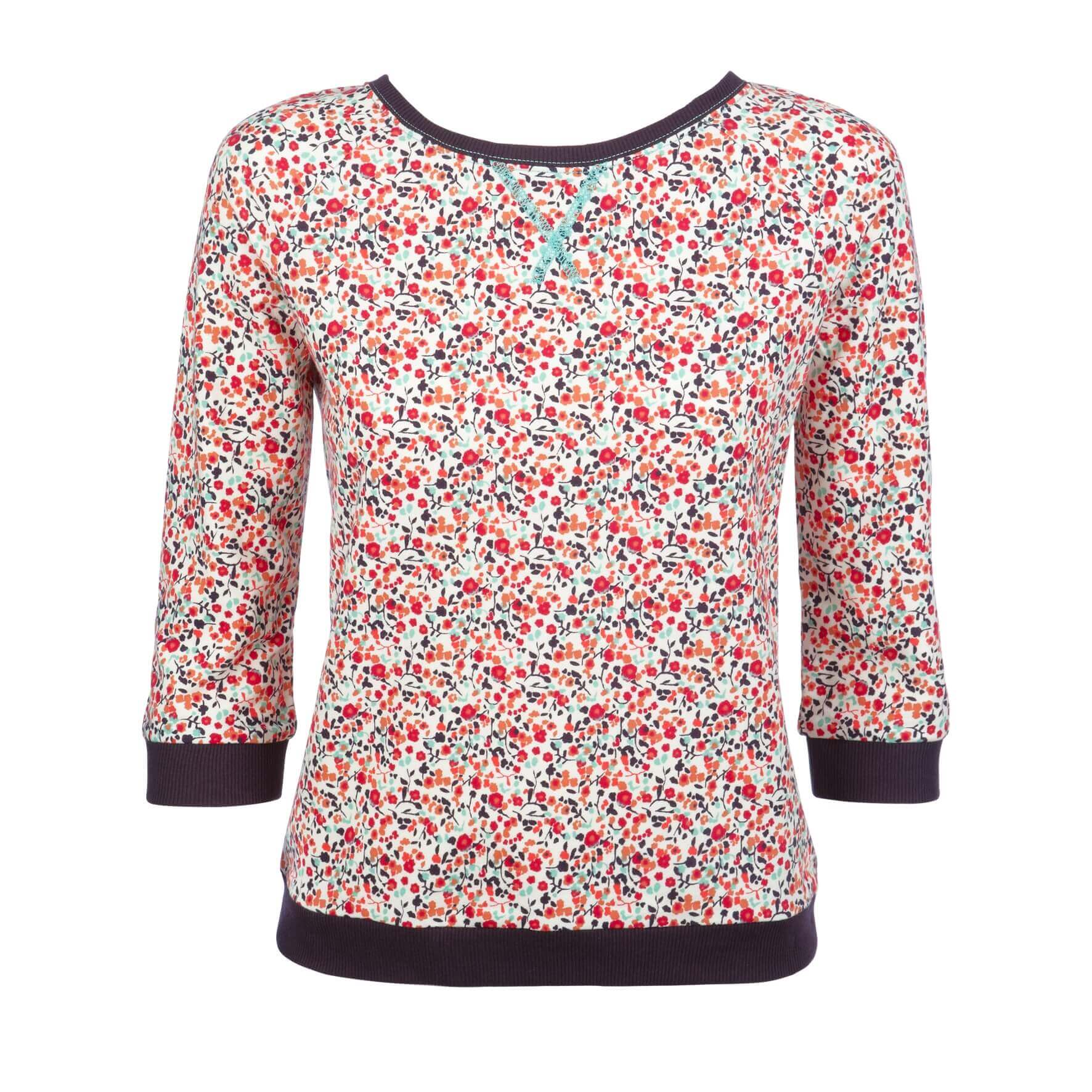 resm Sweater 3/4