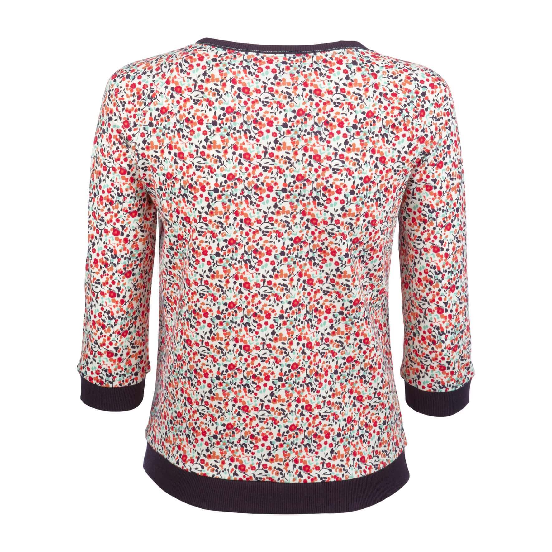 resm Sweater 3/4